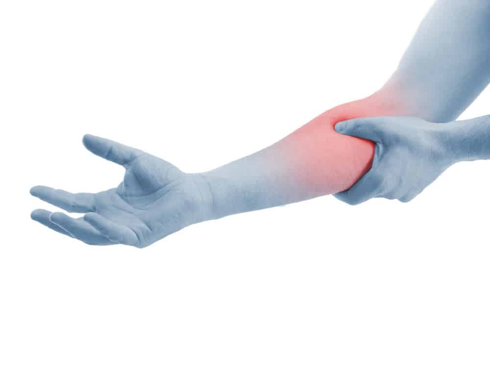 Hypermobility Joint Syndrome elbow rehabilitation and strengthening